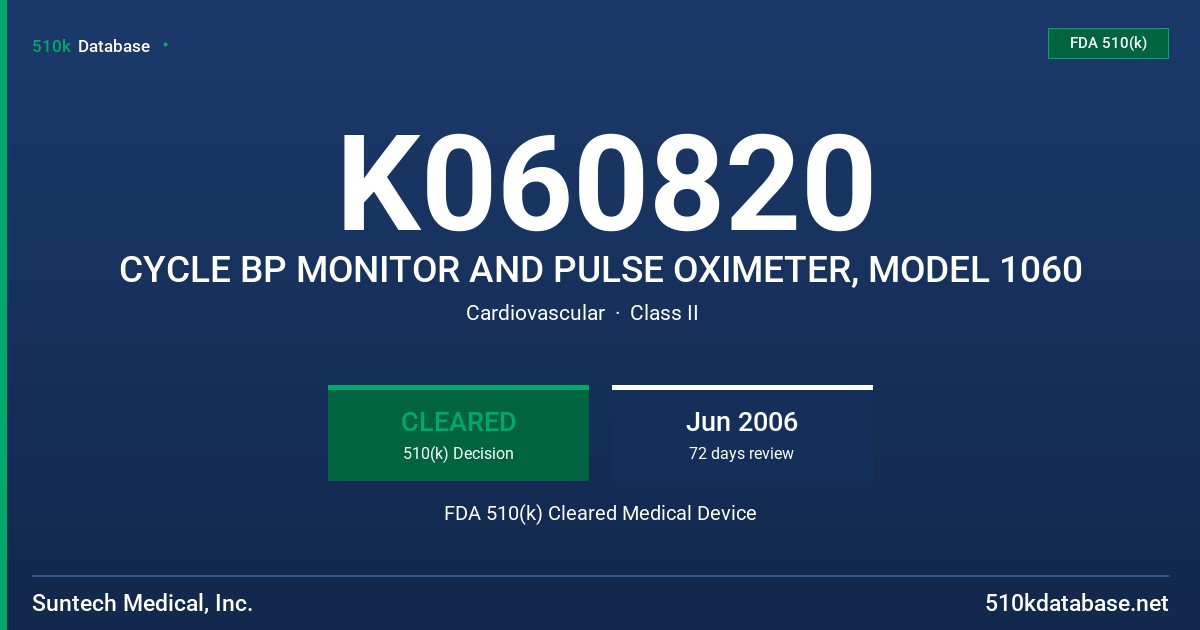 K060820 CYCLE BP MONITOR AND PULSE OXIMETER, MODEL 1060 FDA 510(k) Cleared Medical Device