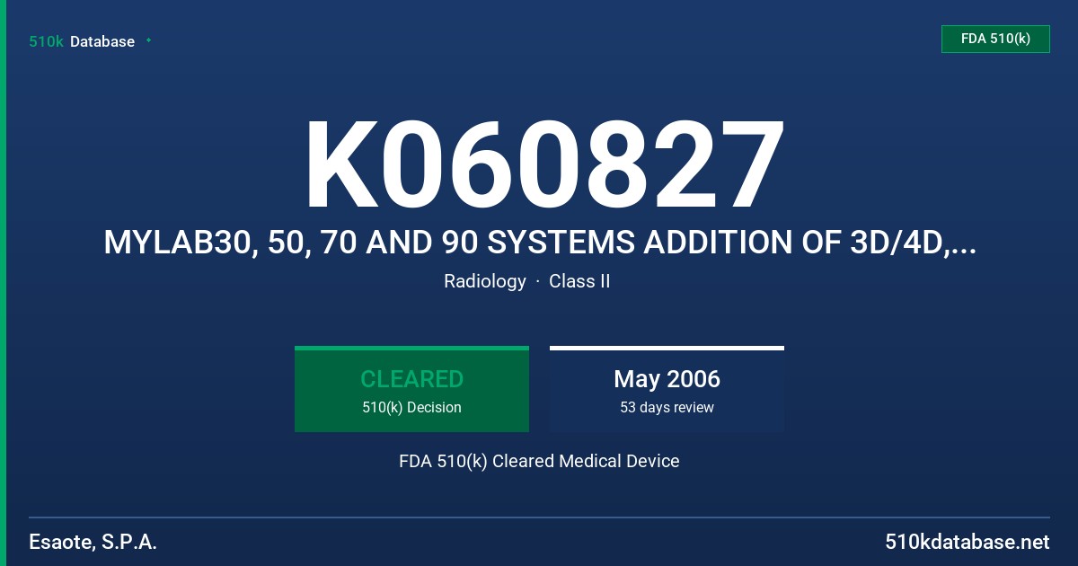 K060827 MYLAB30, 50, 70 AND 90 SYSTEMS ADDITION OF 3D/4D, MODELS 7300, 7350, 6150, 6100 FDA 510(k) Cleared Medical Device