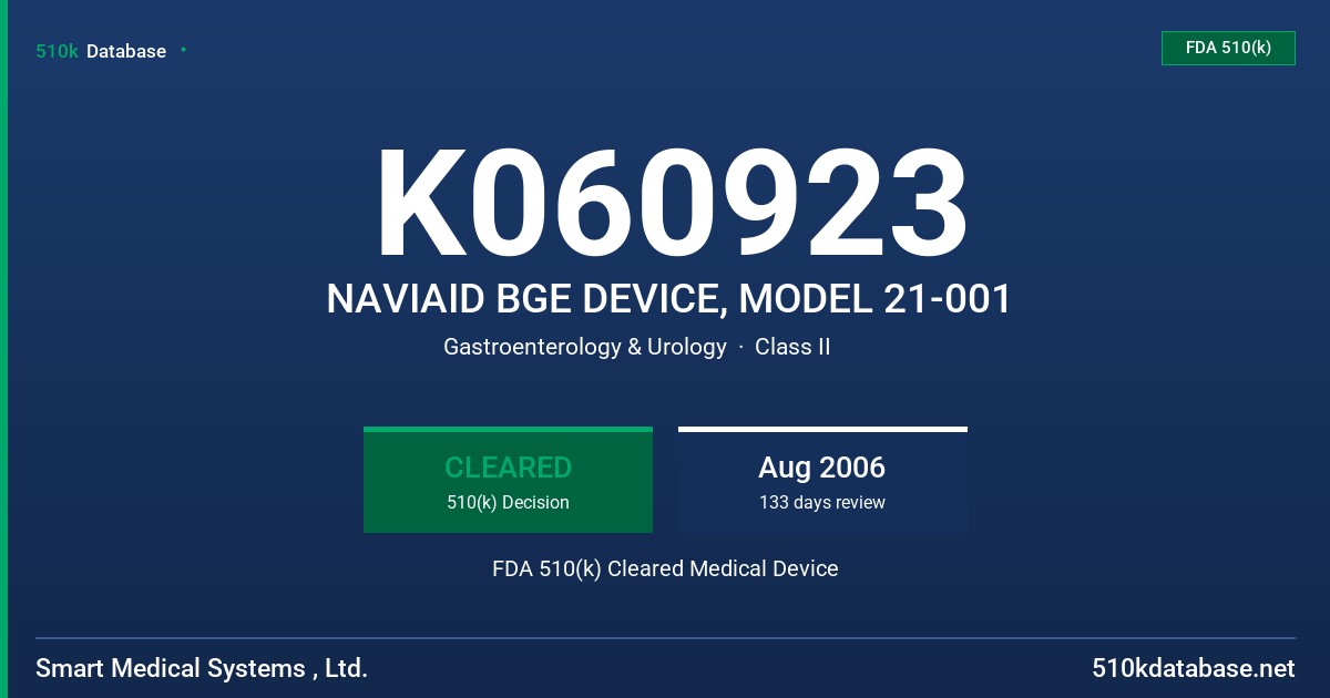 K060923 NAVIAID BGE DEVICE, MODEL 21-001 FDA 510(k) Cleared Medical Device