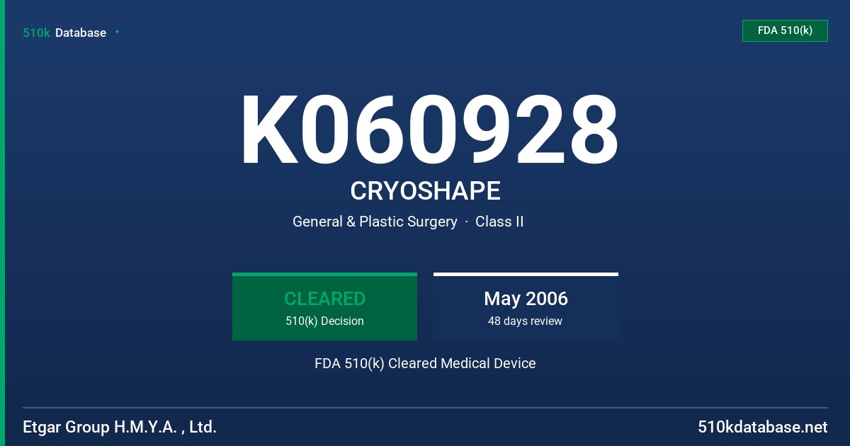 K060928 CRYOSHAPE FDA 510(k) Cleared Medical Device