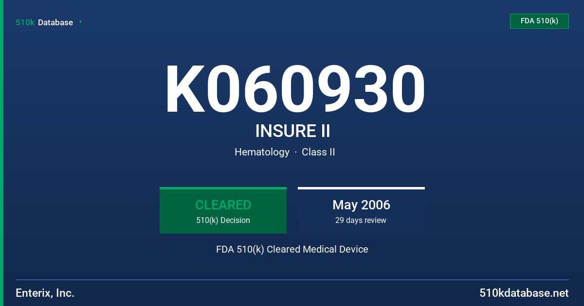 K060930 INSURE II FDA 510(k) Cleared Medical Device