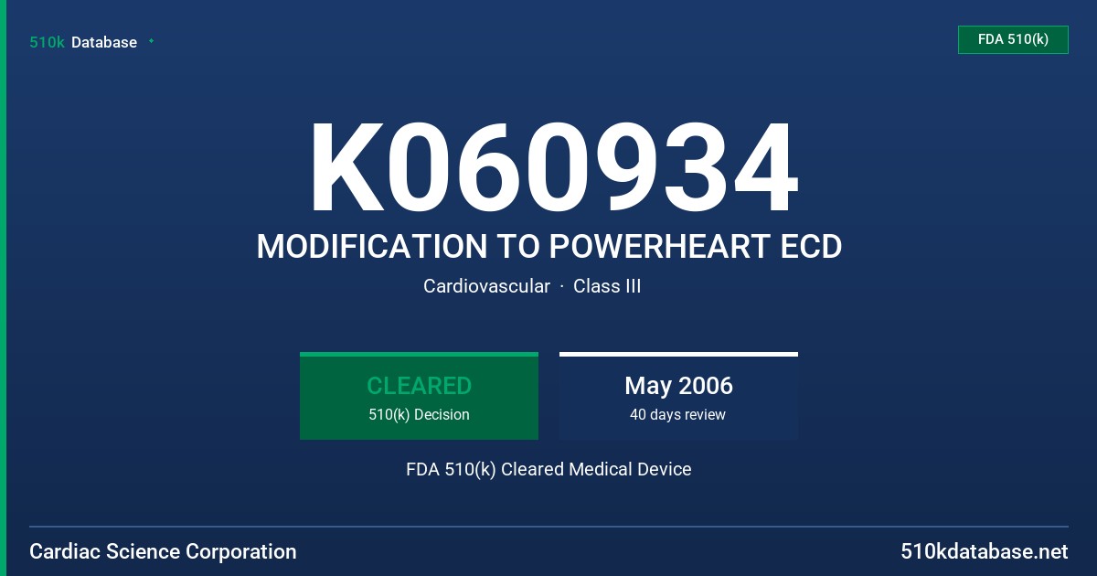 K060934 MODIFICATION TO POWERHEART ECD FDA 510(k) Cleared Medical Device