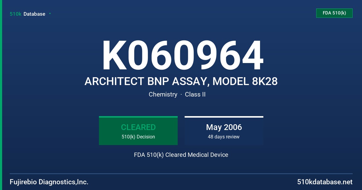 K060964 ARCHITECT BNP ASSAY, MODEL 8K28 FDA 510(k) Cleared Medical Device