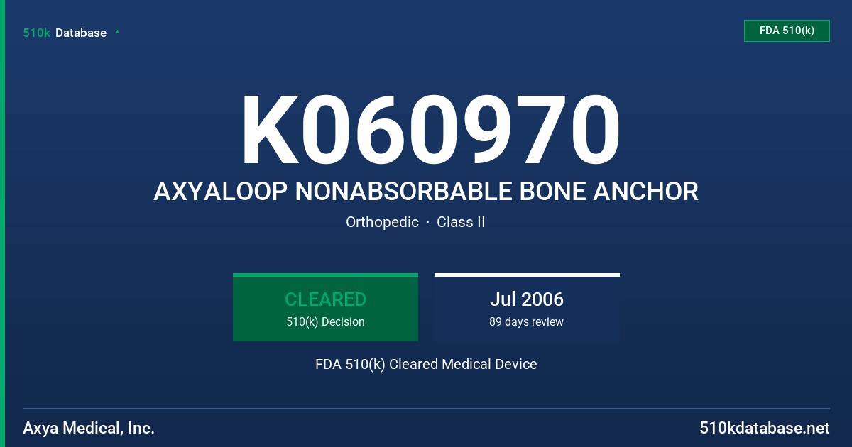 K060970 AXYALOOP NONABSORBABLE BONE ANCHOR FDA 510(k) Cleared Medical Device