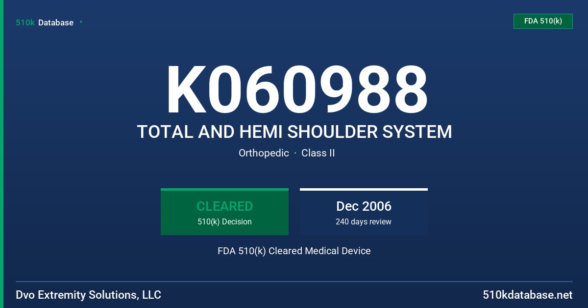 K060988 TOTAL AND HEMI SHOULDER SYSTEM FDA 510(k) Cleared Medical Device
