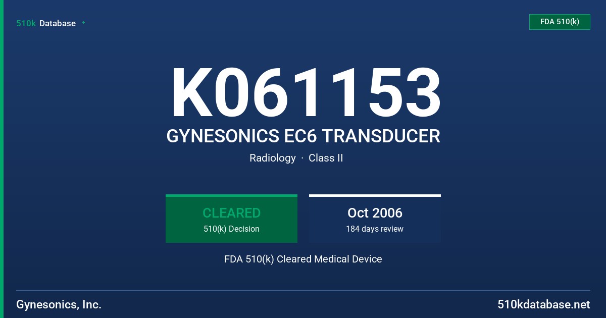 K061153 GYNESONICS EC6 TRANSDUCER FDA 510(k) Cleared Medical Device