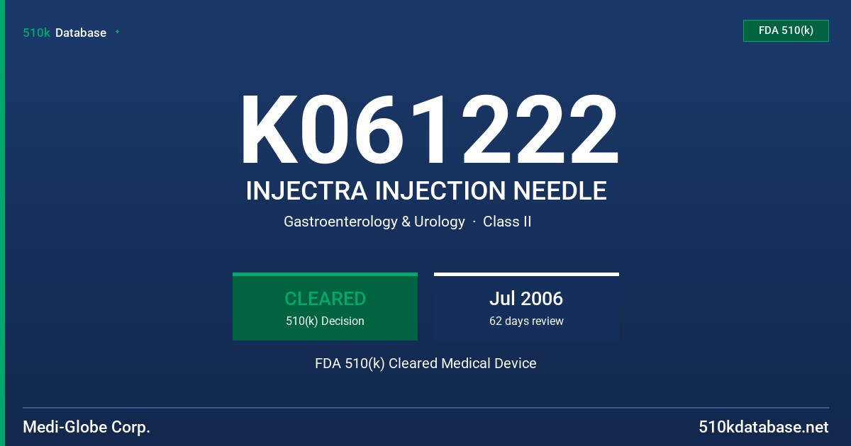 K061222 INJECTRA INJECTION NEEDLE FDA 510(k) Cleared Medical Device