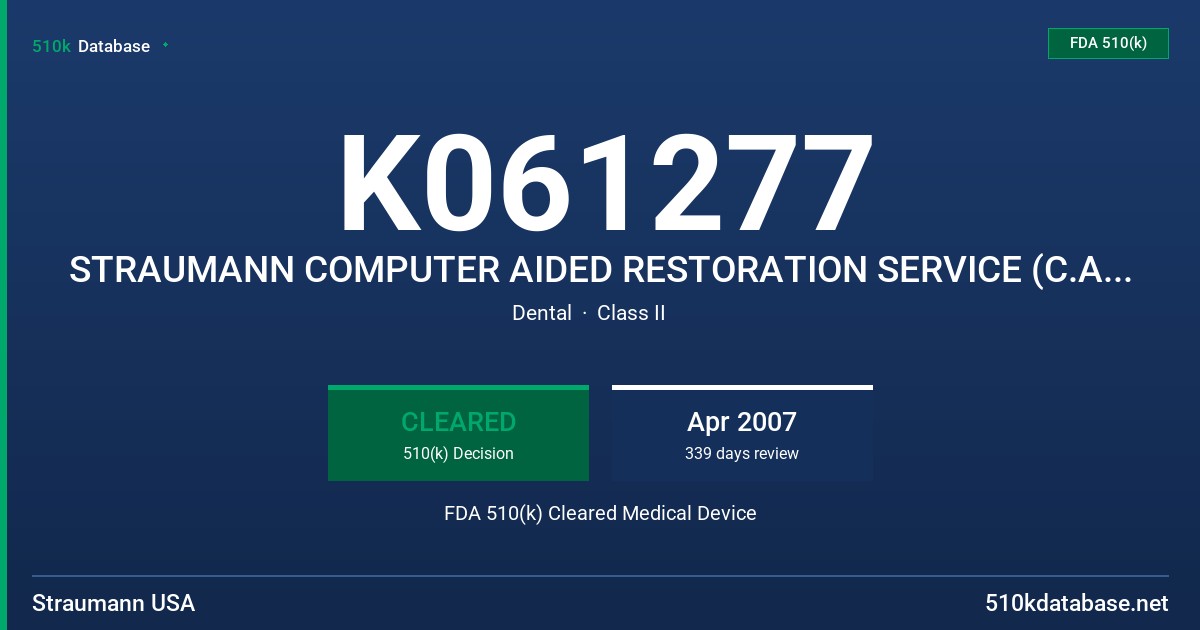 K061277 STRAUMANN COMPUTER AIDED RESTORATION SERVICE (C.A.R.E.S.) CERAMIC COPING FDA 510(k) Cleared Medical Device