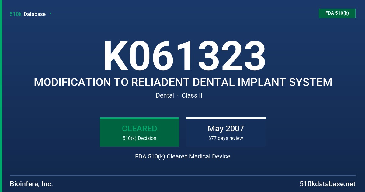 K061323 MODIFICATION TO RELIADENT DENTAL IMPLANT SYSTEM FDA 510(k) Cleared Medical Device