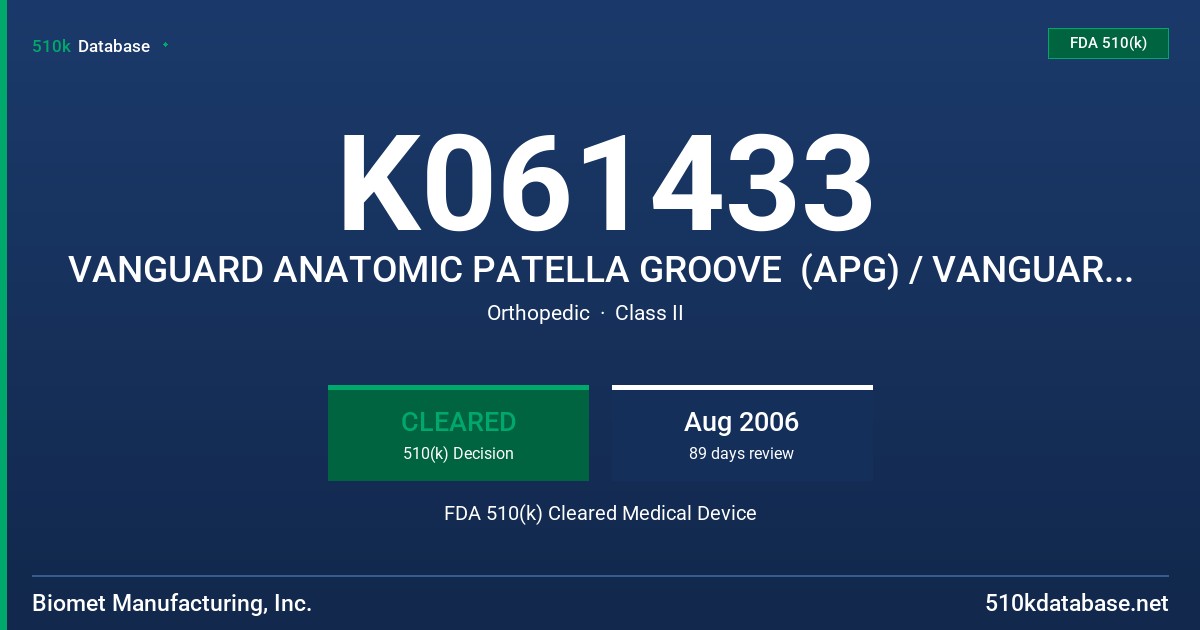 K061433 VANGUARD ANATOMIC PATELLA GROOVE  (APG) / VANGUARD V GROOVE FDA 510(k) Cleared Medical Device