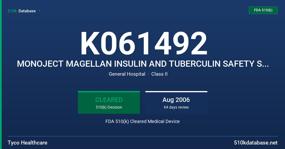 K061492 MONOJECT MAGELLAN INSULIN AND TUBERCULIN SAFETY SYRINGE FDA 510(k) Cleared Medical Device