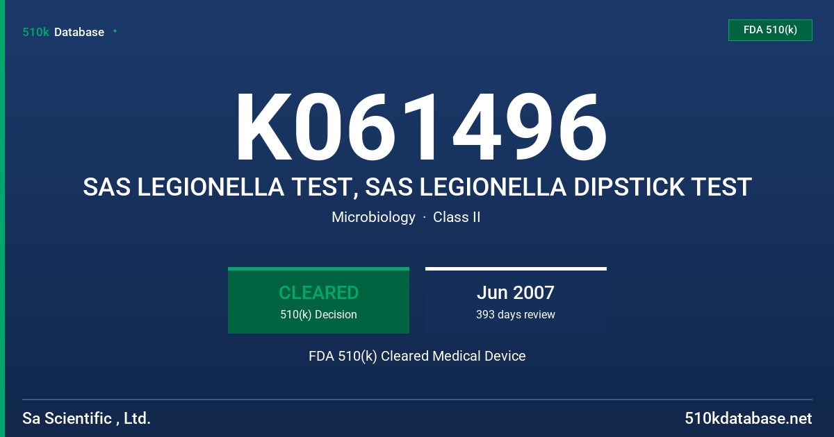 K061496 SAS LEGIONELLA TEST, SAS LEGIONELLA DIPSTICK TEST FDA 510(k) Cleared Medical Device