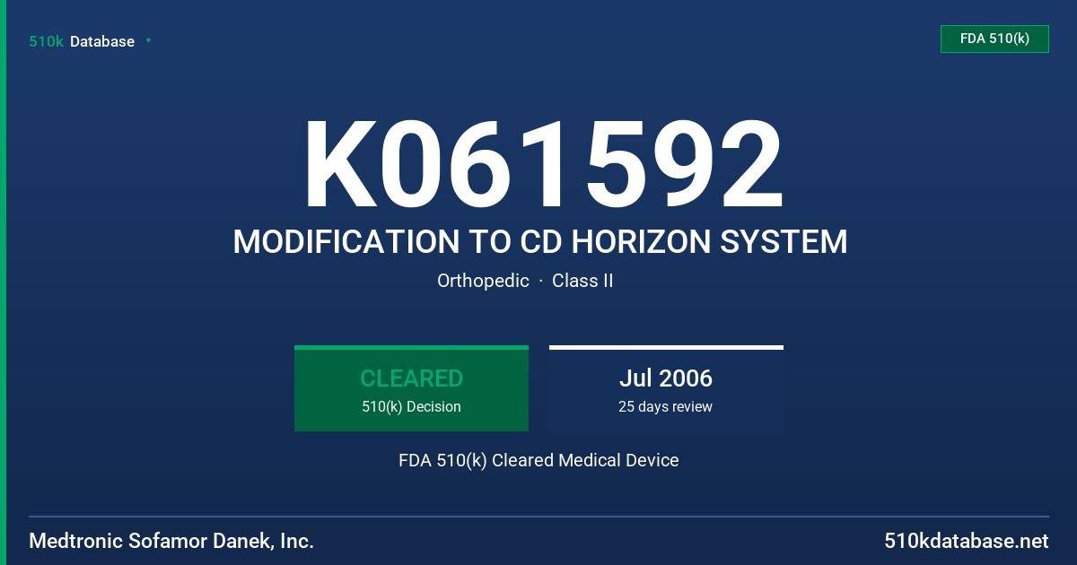 K061592 MODIFICATION TO CD HORIZON SYSTEM FDA 510(k) Cleared Medical Device