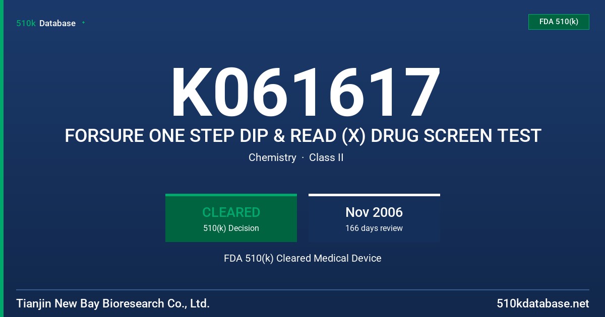 K061617 FORSURE ONE STEP DIP & READ (X) DRUG SCREEN TEST FDA 510(k) Cleared Medical Device
