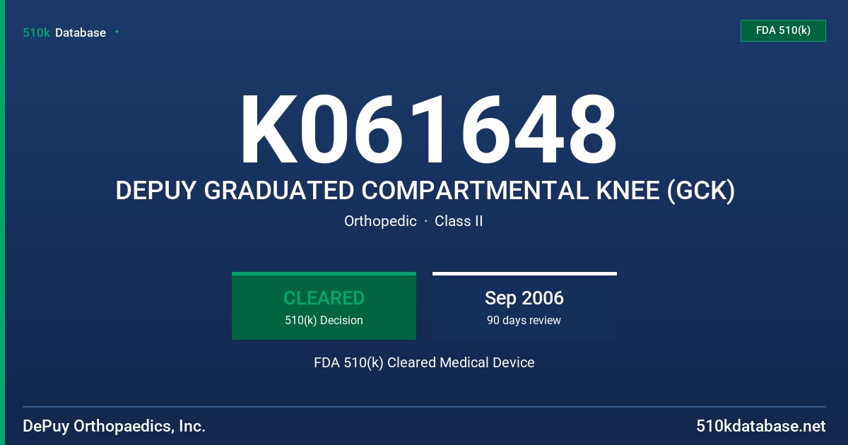 K061648 DEPUY GRADUATED COMPARTMENTAL KNEE (GCK) FDA 510(k) Cleared Medical Device