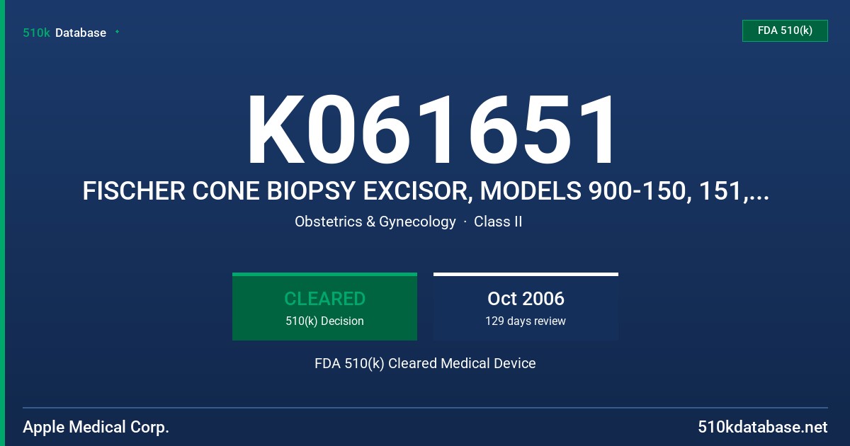 K061651 FISCHER CONE BIOPSY EXCISOR, MODELS 900-150, 151, 152, 154, 155, 157 AND 158 FDA 510(k) Cleared Medical Device
