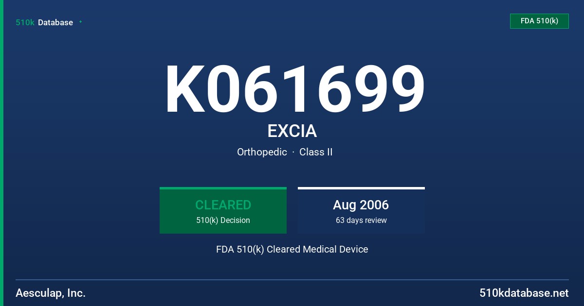 K061699 EXCIA FDA 510(k) Cleared Medical Device