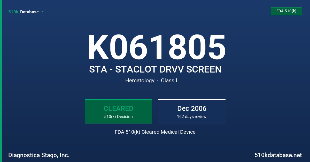 K061805 STA - STACLOT DRVV SCREEN FDA 510(k) Cleared Medical Device