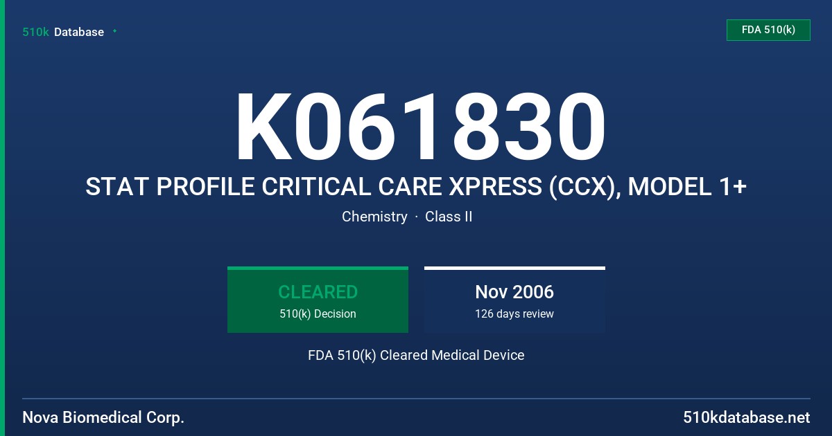 K061830 STAT PROFILE CRITICAL CARE XPRESS (CCX), MODEL 1+ FDA 510(k) Cleared Medical Device