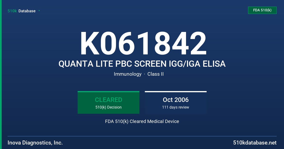 K061842 QUANTA LITE PBC SCREEN IGG/IGA ELISA FDA 510(k) Cleared Medical Device