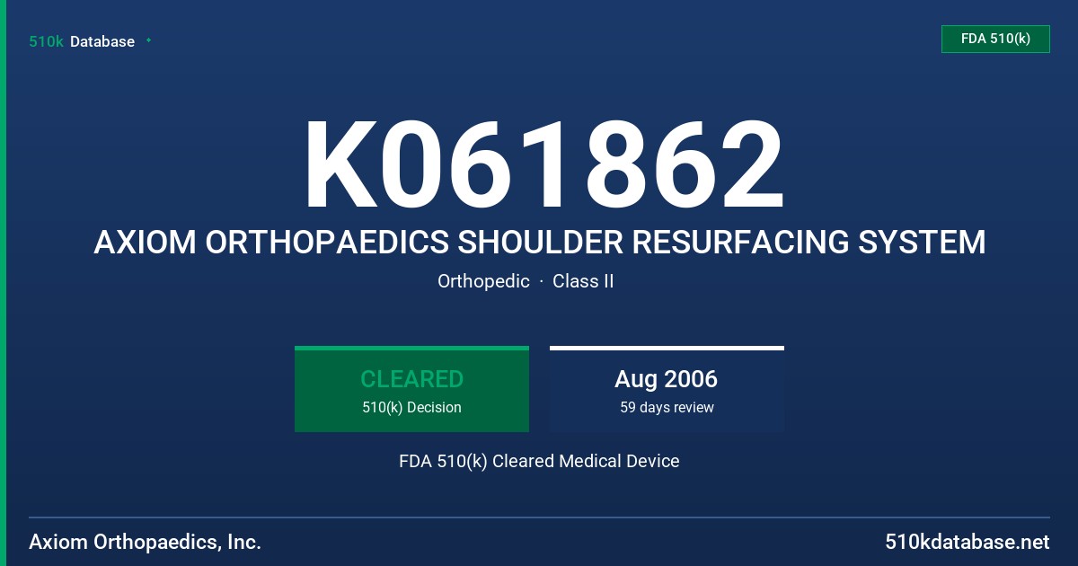 K061862 AXIOM ORTHOPAEDICS SHOULDER RESURFACING SYSTEM FDA 510(k) Cleared Medical Device