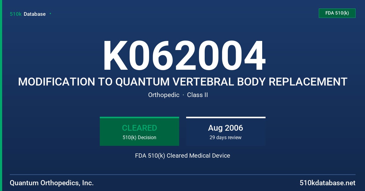 K062004 MODIFICATION TO QUANTUM VERTEBRAL BODY REPLACEMENT FDA 510(k) Cleared Medical Device