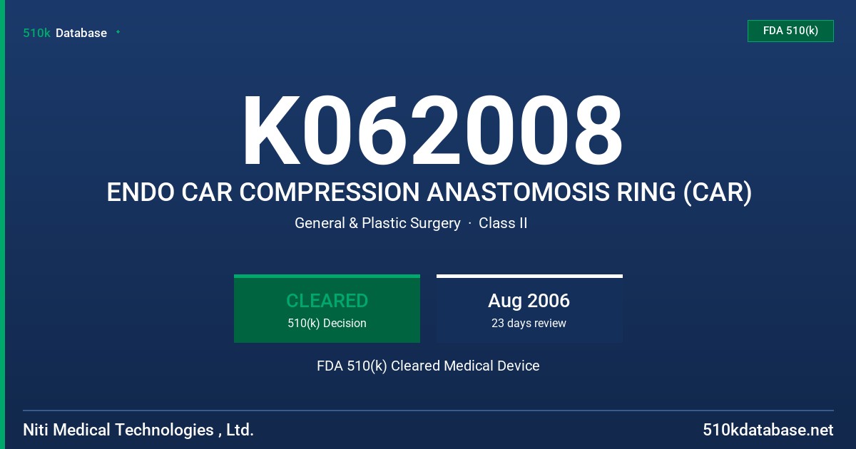 K062008 ENDO CAR COMPRESSION ANASTOMOSIS RING (CAR) FDA 510(k) Cleared Medical Device