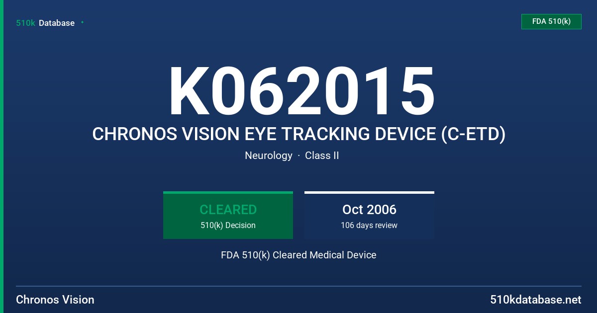 K062015 CHRONOS VISION EYE TRACKING DEVICE (C-ETD) FDA 510(k) Cleared Medical Device