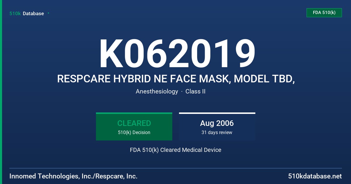 K062019 RESPCARE HYBRID NE FACE MASK, MODEL TBD, FDA 510(k) Cleared Medical Device