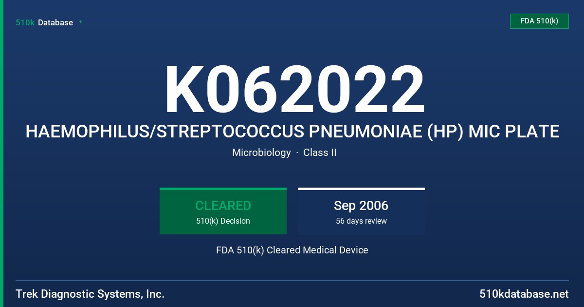 K062022 HAEMOPHILUS/STREPTOCOCCUS PNEUMONIAE (HP) MIC PLATE FDA 510(k) Cleared Medical Device