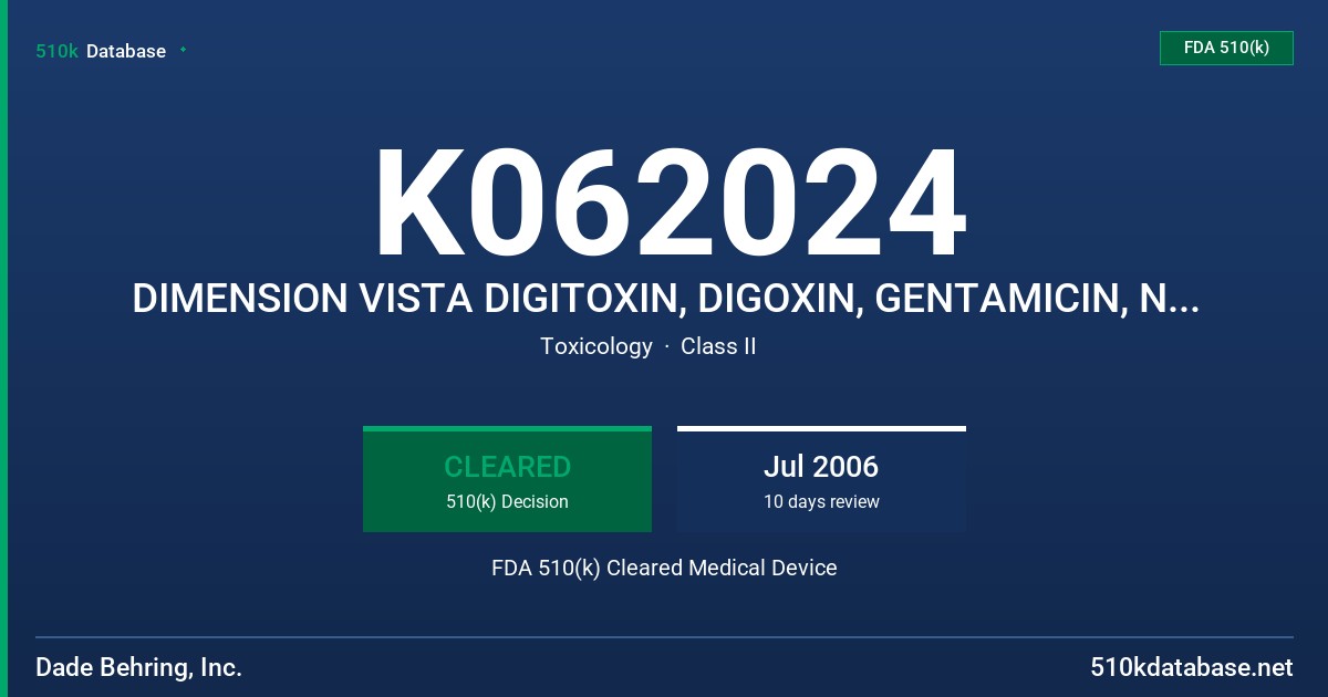 K062024 DIMENSION VISTA DIGITOXIN, DIGOXIN, GENTAMICIN, N-ACETYLPROCAINAMIDE, PHENYTOIN, THEOPHYLLINE FLEX REAGENT CARTRIDGE FDA 510(k) Cleared Medical Device