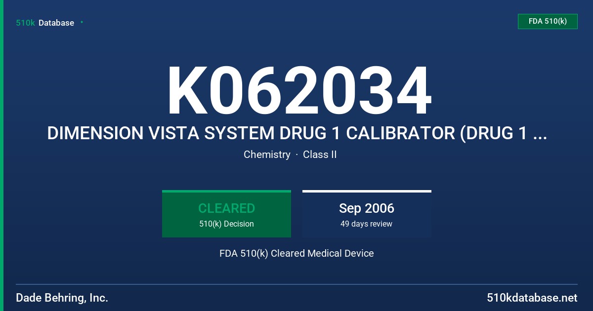 K062034 DIMENSION VISTA SYSTEM DRUG 1 CALIBRATOR (DRUG 1 CAL - KC410) FDA 510(k) Cleared Medical Device