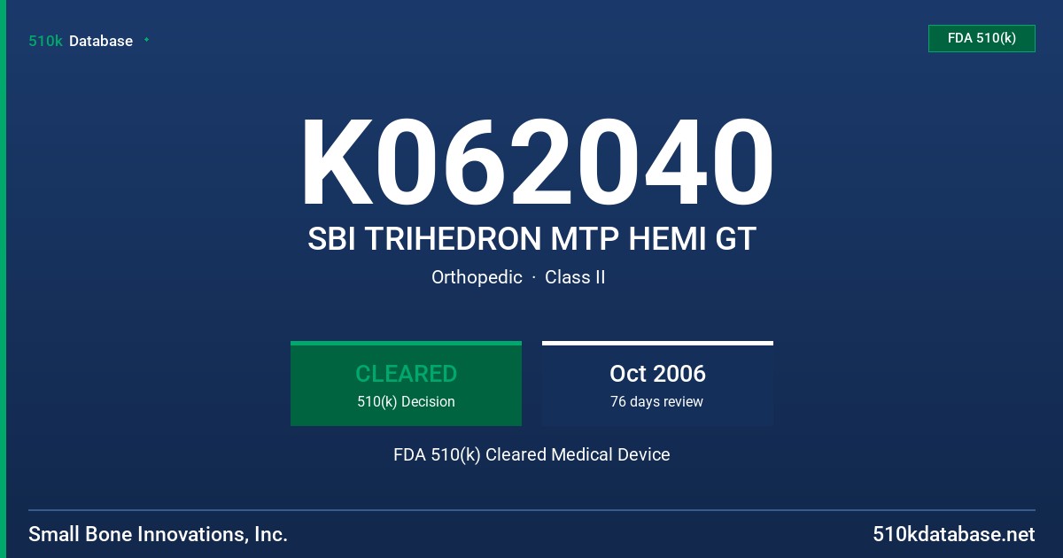 K062040 SBI TRIHEDRON MTP HEMI GT FDA 510(k) Cleared Medical Device