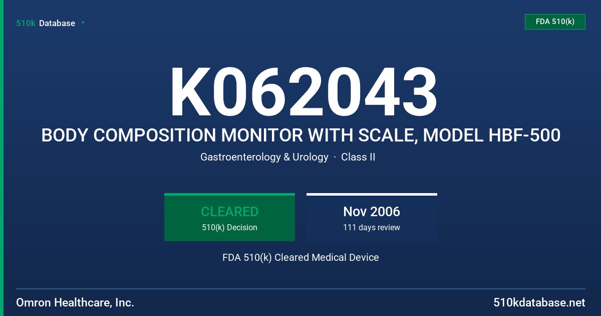 K062043 BODY COMPOSITION MONITOR WITH SCALE, MODEL HBF-500 FDA 510(k) Cleared Medical Device