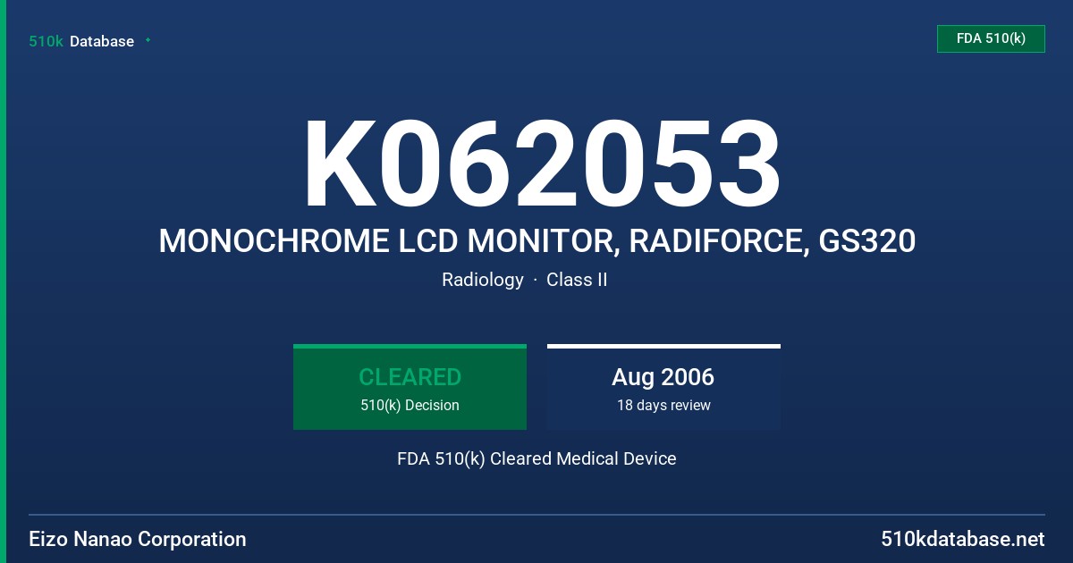 K062053 MONOCHROME LCD MONITOR, RADIFORCE, GS320 FDA 510(k) Cleared Medical Device