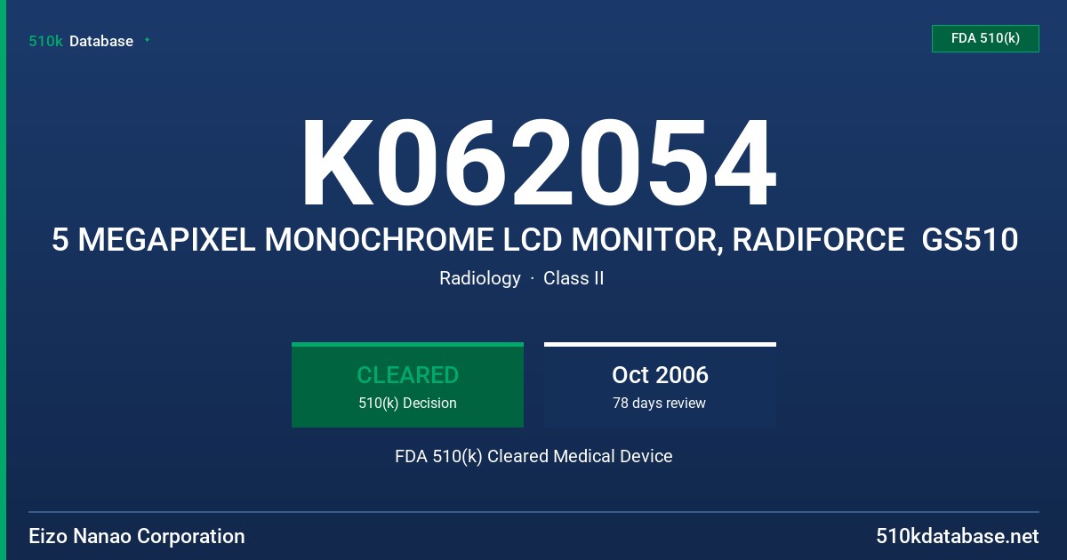K062054 5 MEGAPIXEL MONOCHROME LCD MONITOR, RADIFORCE  GS510 FDA 510(k) Cleared Medical Device
