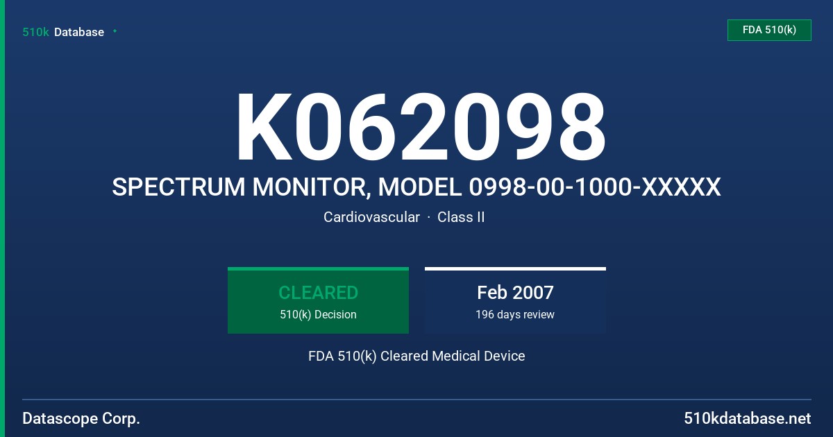 K062098 SPECTRUM MONITOR, MODEL 0998-00-1000-XXXXX FDA 510(k) Cleared Medical Device