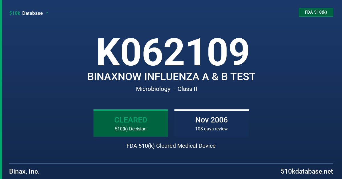 K062109 BINAXNOW INFLUENZA A & B TEST FDA 510(k) Cleared Medical Device