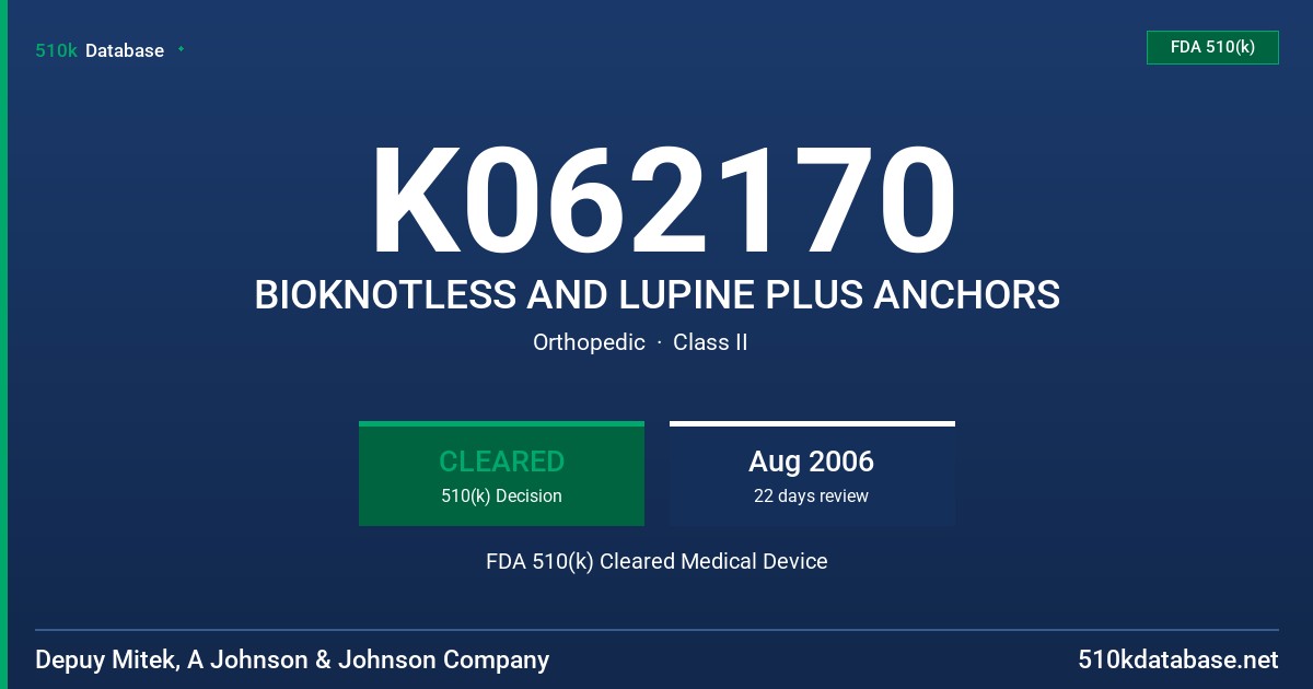 K062170 BIOKNOTLESS AND LUPINE PLUS ANCHORS FDA 510(k) Cleared Medical Device