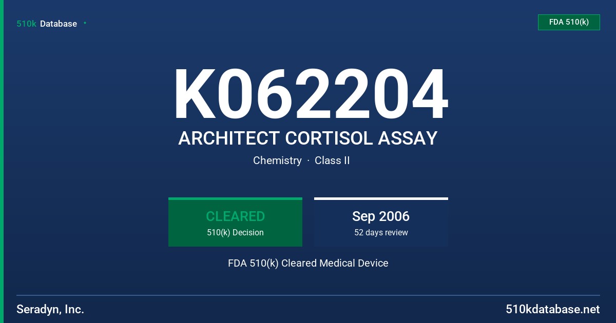 K062204 ARCHITECT CORTISOL ASSAY FDA 510(k) Cleared Medical Device