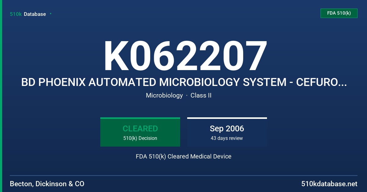 K062207 BD PHOENIX AUTOMATED MICROBIOLOGY SYSTEM - CEFUROXIME (GN) 1-64 UG/ML FDA 510(k) Cleared Medical Device