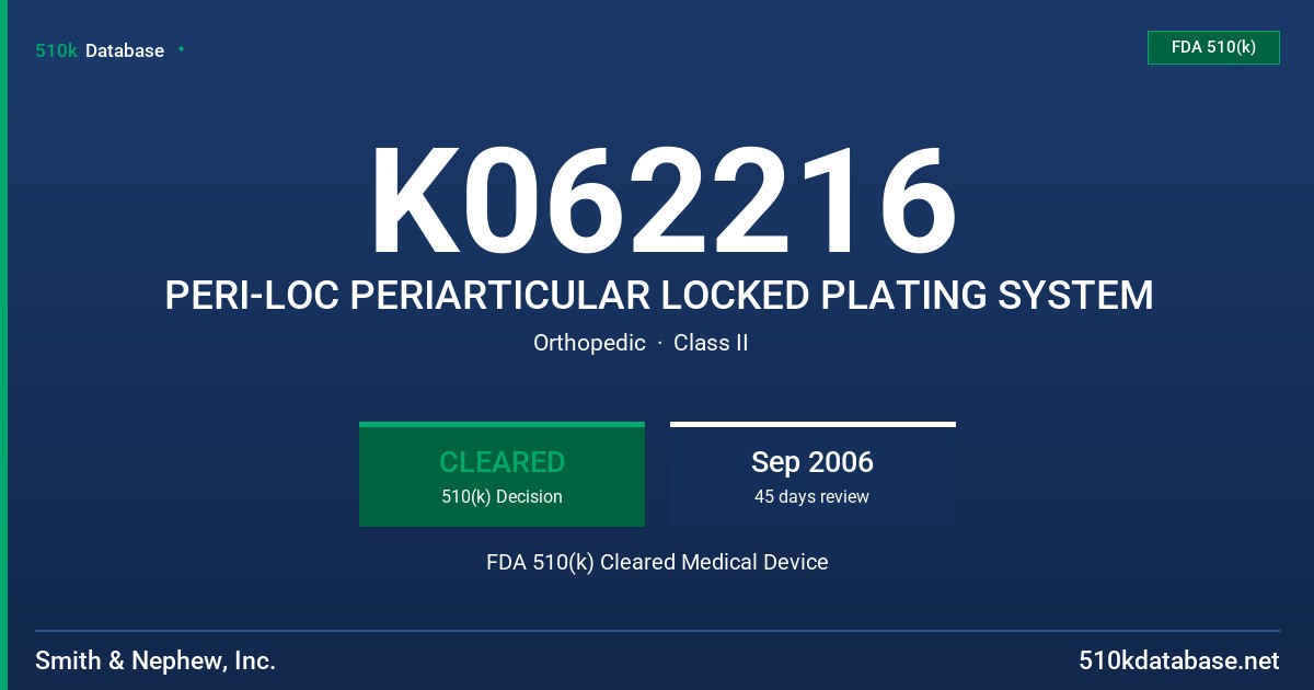 K062216 PERI-LOC PERIARTICULAR LOCKED PLATING SYSTEM FDA 510(k) Cleared Medical Device