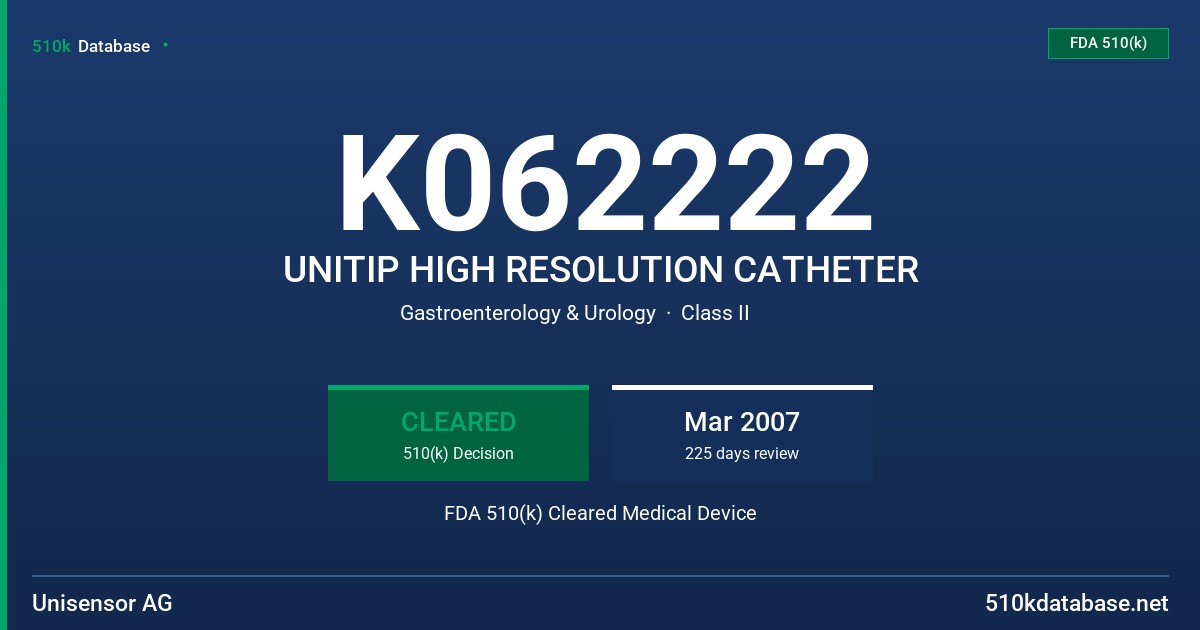 K062222 UNITIP HIGH RESOLUTION CATHETER FDA 510(k) Cleared Medical Device