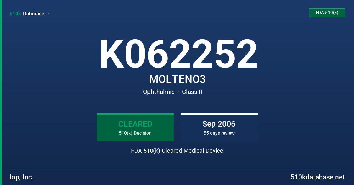 K062252 MOLTENO3 FDA 510(k) Cleared Medical Device