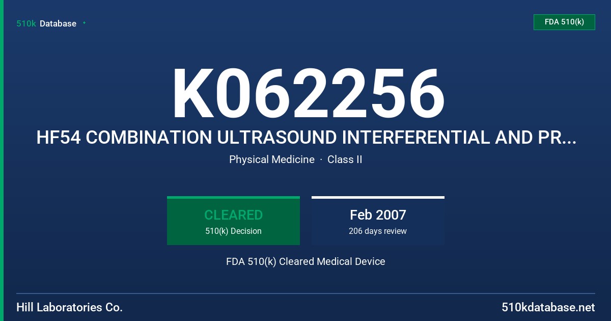 K062256 HF54 COMBINATION ULTRASOUND INTERFERENTIAL AND PREMODULATED STIMULATION SYSTEM FDA 510(k) Cleared Medical Device