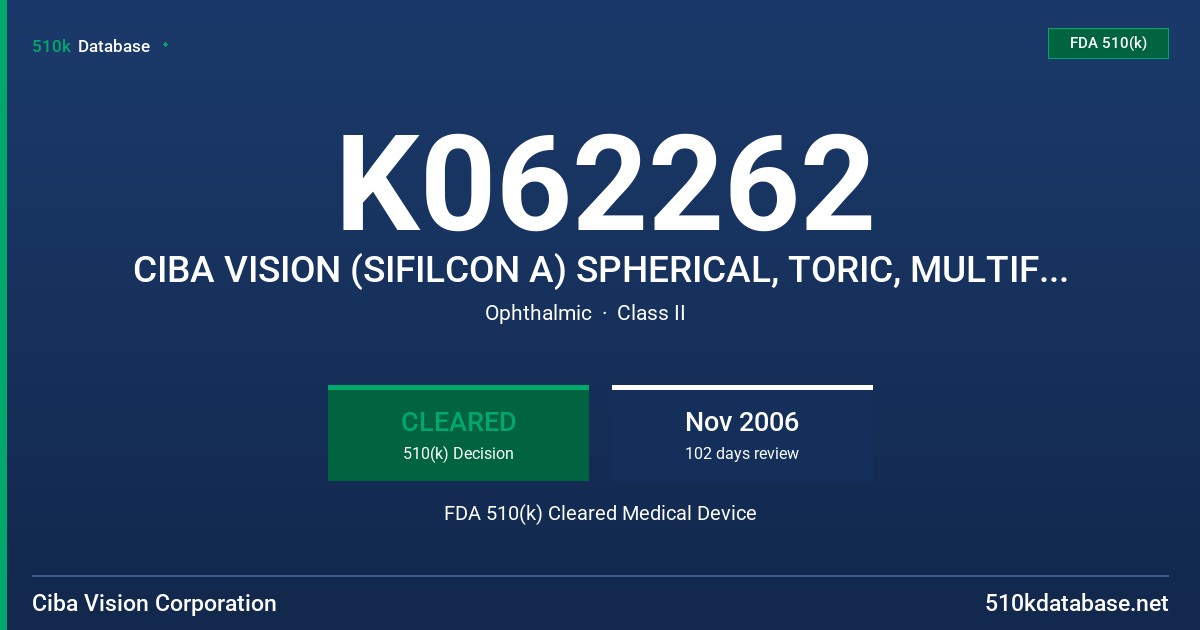 K062262 CIBA VISION (SIFILCON A) SPHERICAL, TORIC, MULTIFOCAL AND MULTIFOCAL TORIC DESIGNS FDA 510(k) Cleared Medical Device