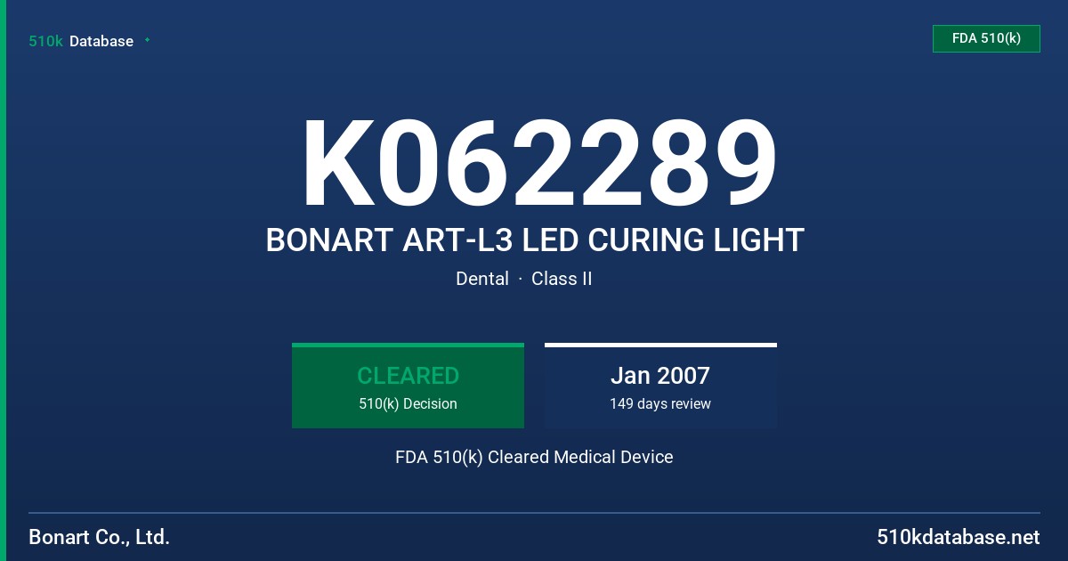 K062289 BONART ART-L3 LED CURING LIGHT FDA 510(k) Cleared Medical Device
