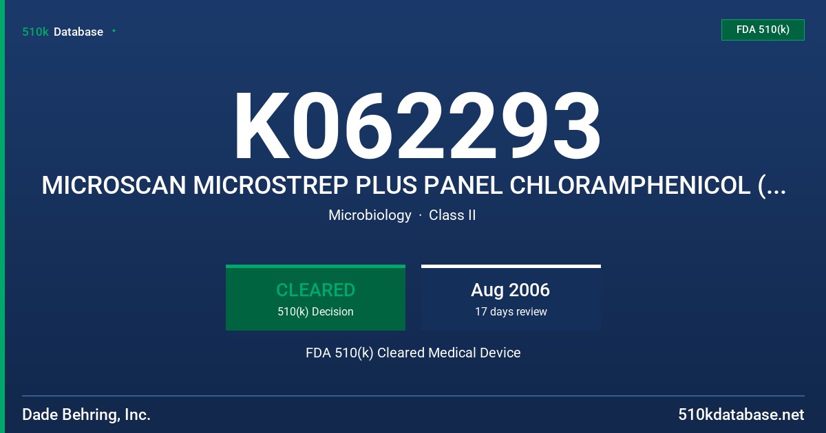 K062293 MICROSCAN MICROSTREP PLUS PANEL CHLORAMPHENICOL (1 TO 32 MCG/ML) FDA 510(k) Cleared Medical Device
