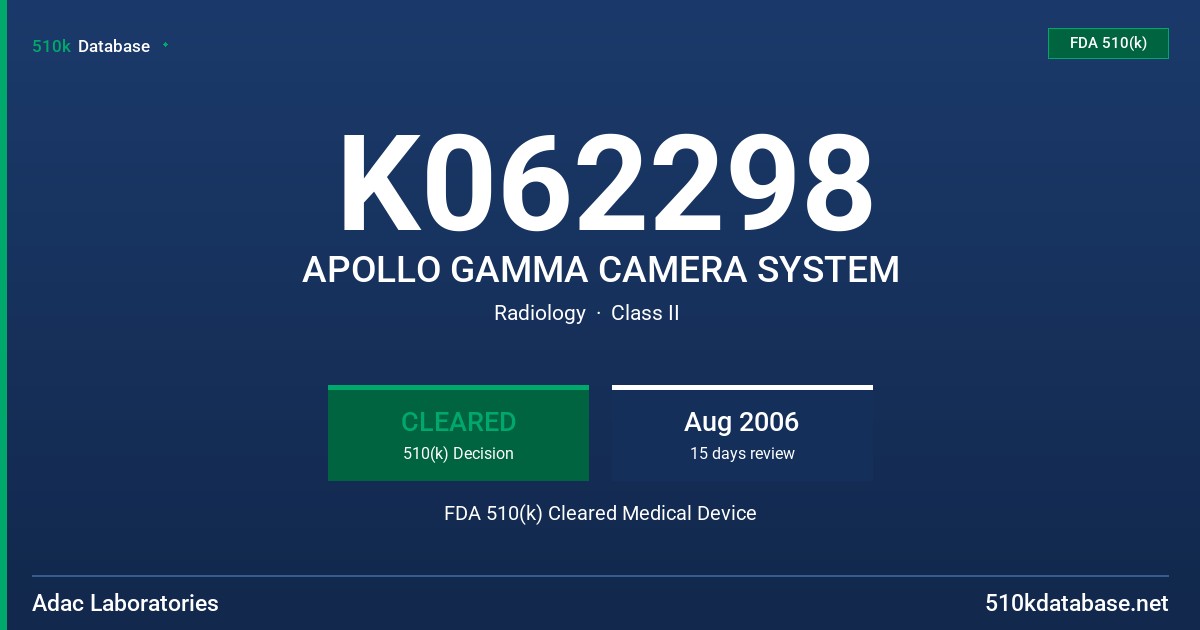 K062298 APOLLO GAMMA CAMERA SYSTEM FDA 510(k) Cleared Medical Device