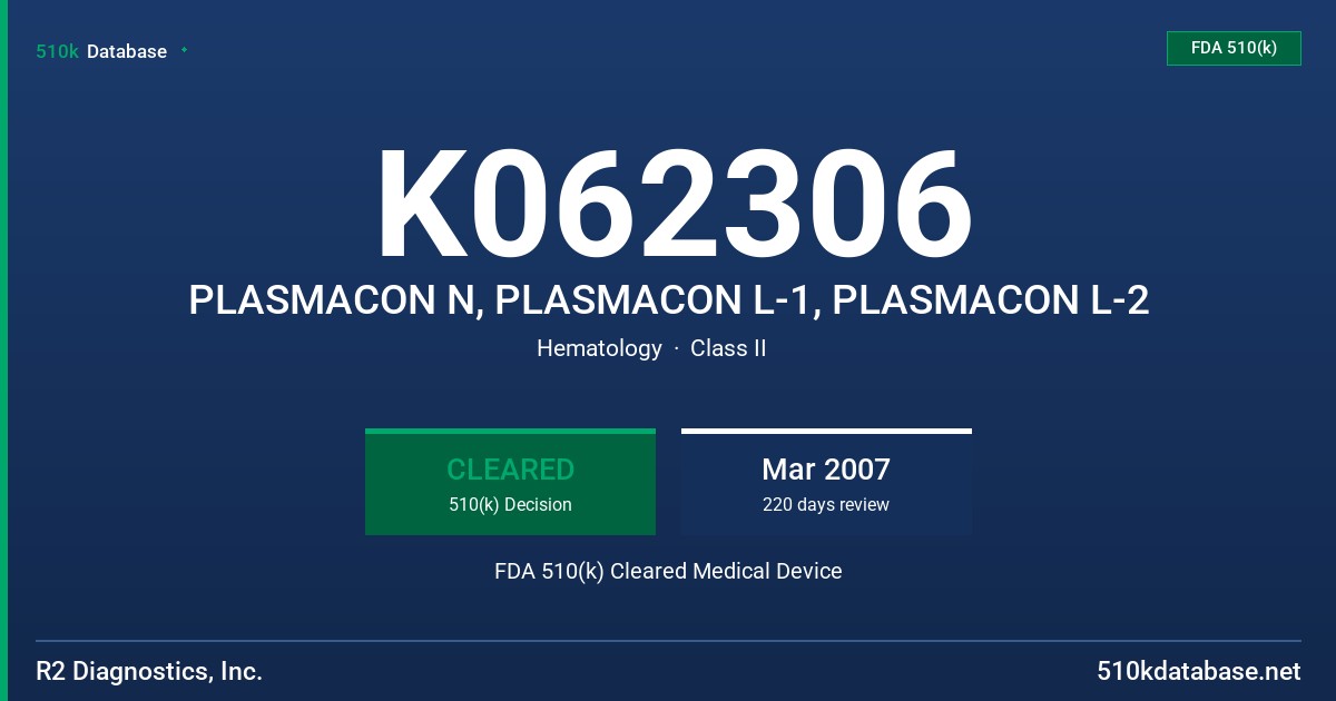K062306 PLASMACON N, PLASMACON L-1, PLASMACON L-2 FDA 510(k) Cleared Medical Device